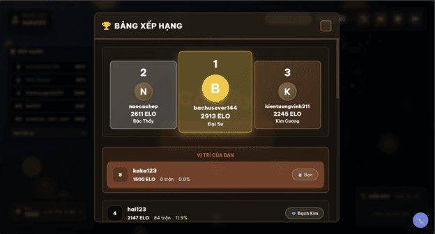 GoGame — Game Cờ Vây Online & Đánh Giá Nước Đi với AI - 1