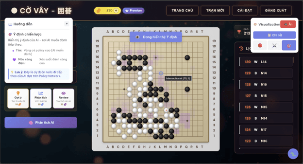 GoGame — Game Cờ Vây Online & Đánh Giá Nước Đi với AI - 16